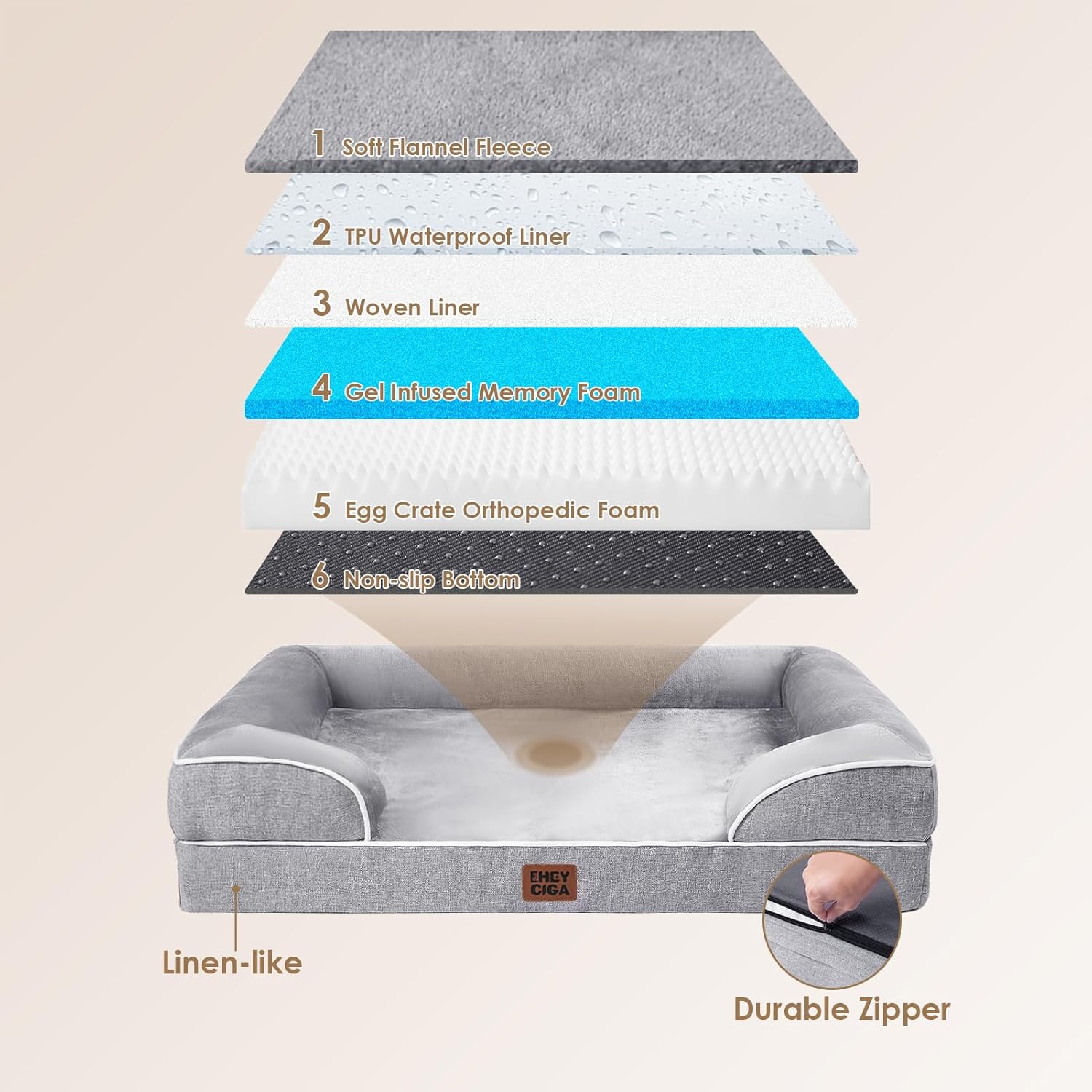 EHEYCIGA Orthopedic Dog Beds Large Sized Dog, Waterproof Memory Foam Pet Bed with Sides, Non-Slip Bottom Large Pet Bed with Washable Removable Cover, Grey - Image 5
