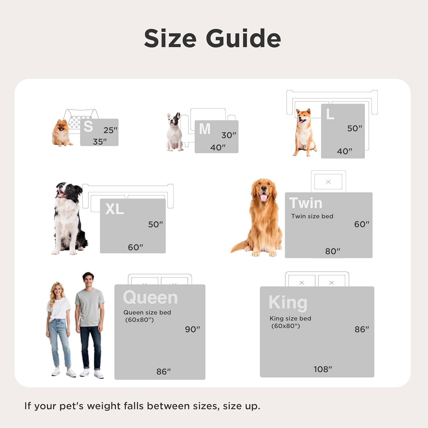 Bedsure ComfyFleece™ Waterproof Dog Blankets for Large Dogs - Soft Pet Cat Blanket Corduroy Fleece for Couch Bed Protector Washable, Cozy Calming Reversible Furniture Protection,50"x60", Cream - Image 7