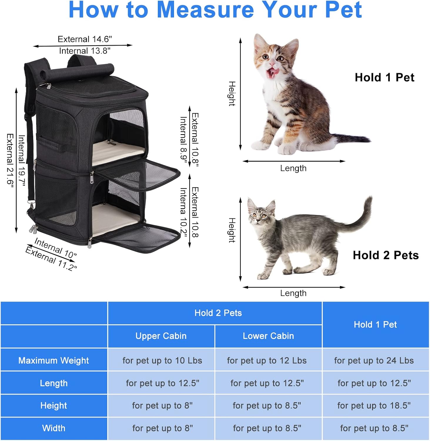 Double Pet Carrier Backpack with Wheels for Small Cats and Dogs, Rolling Cat Travel Carrier, Super Ventilated Design, Ideal for Traveling/Hiking/Camping, Black - Image 6
