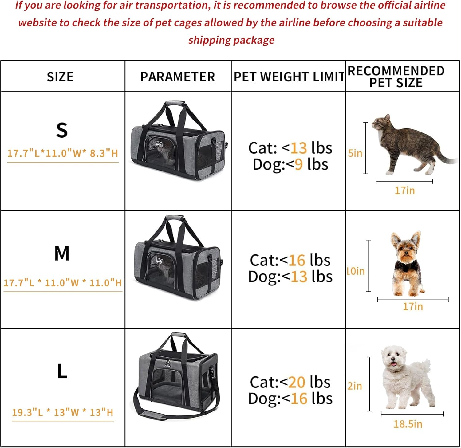 Wakytu TSA Approved Pet Carrier for Small Cats Dogs, Travel Bag with Adequate Ventilation, 5 Mesh Windows, 3 Entrance, Locking Safety Zippers, Padded Shoulder and Carrying Strap, Small - Image 4