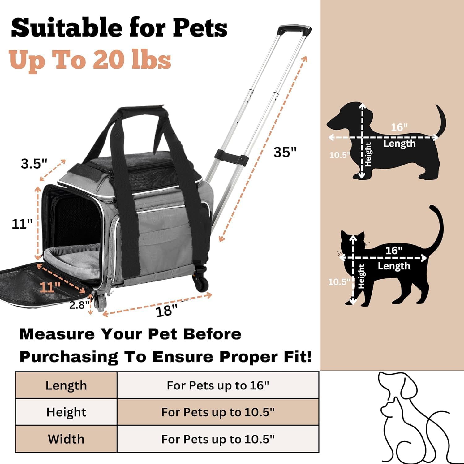 Airline Approved Top-Expanding Pet Carrier on Wheels- Extra Spacious Soft Lined Carrier! 18x11x11 (Grey, Expanding Sides) - Image 6
