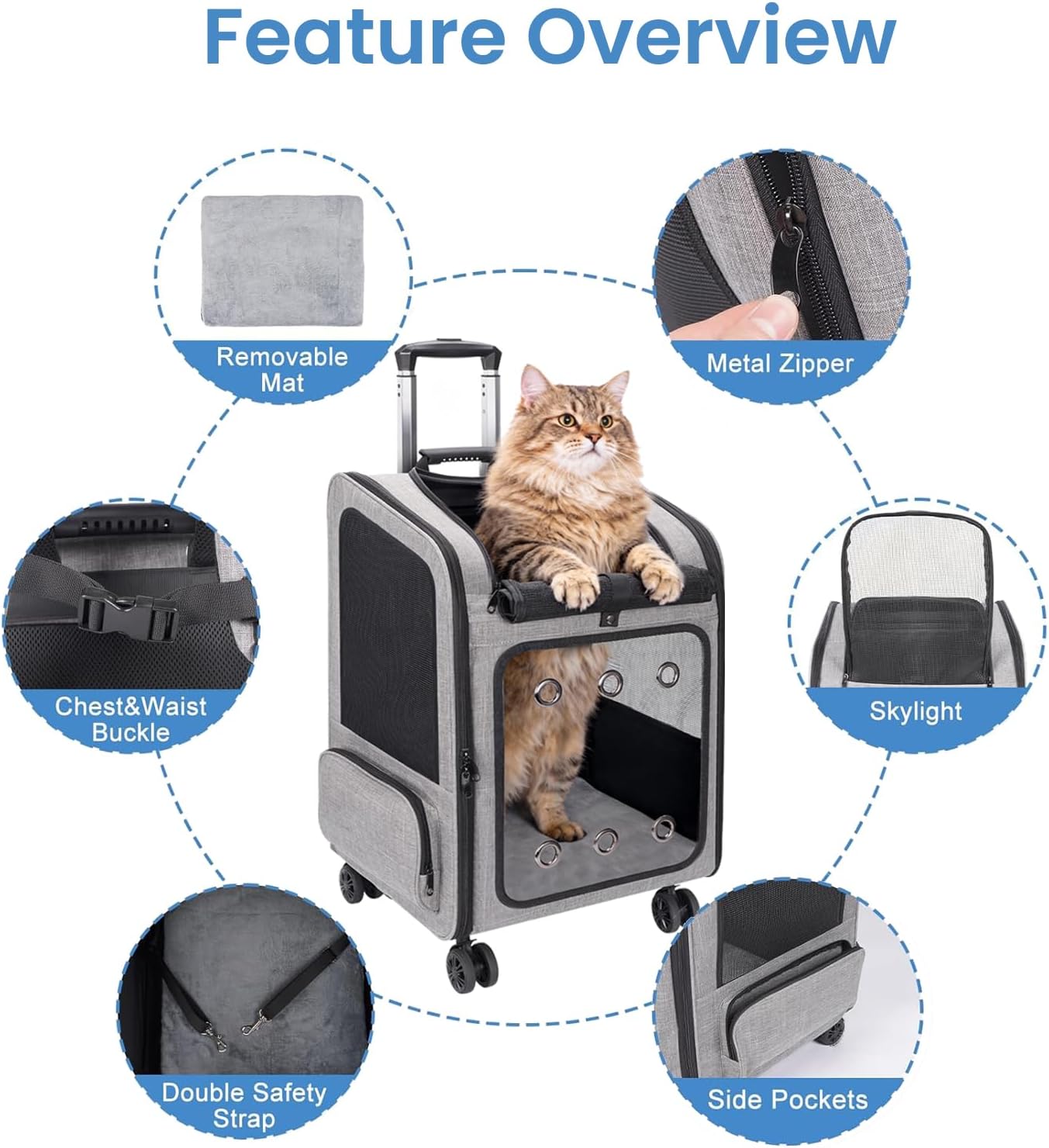 Extra Large Pet Carrier Backpack with Wheels Cats Under 30 Lbs, for Dogs Puppies Rabbits Other Animals Under 25 Lbs, Great for Travel/Hiking/Outdoor Use - Image 4