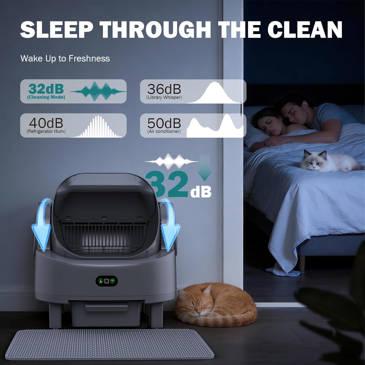 Automatic Litter Box, Open Top Large Self Cleaning Cat Litter Box for Multiple Cats, with APP Control/Multiple Safety Sensors/Trash Bag/Litter Mat, Cat Box Automatic Cleaning - Image 8
