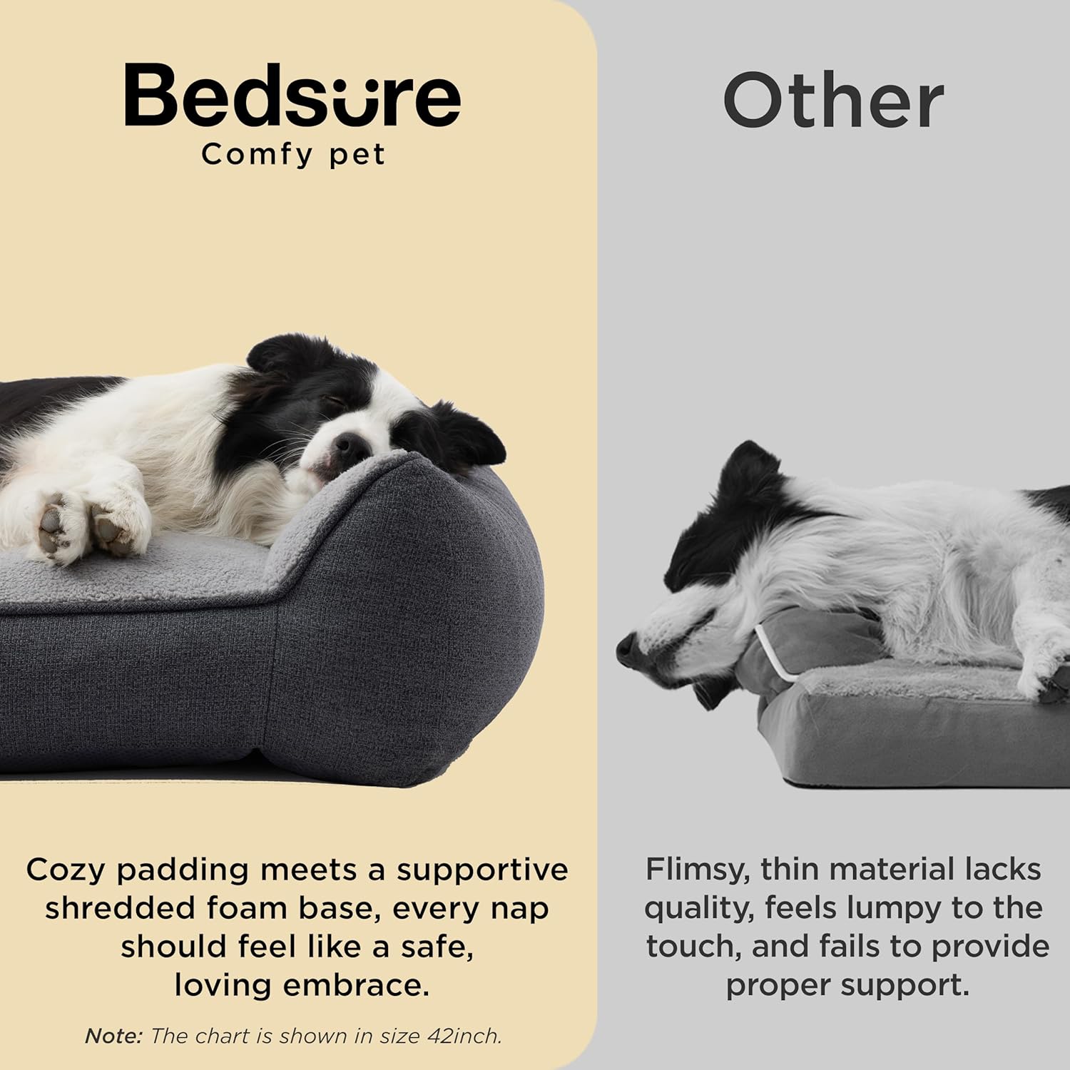 Bedsure SupportMax™ XL Orthopedic Dog Beds Large Sized Dog - As Seen on TV Extra Thick Supportive Dogs Couch with Waterproof Washable Cover, Extra Large Comfort Pet Sofa with Soft Sherpa, Grey, 42" - Image 3