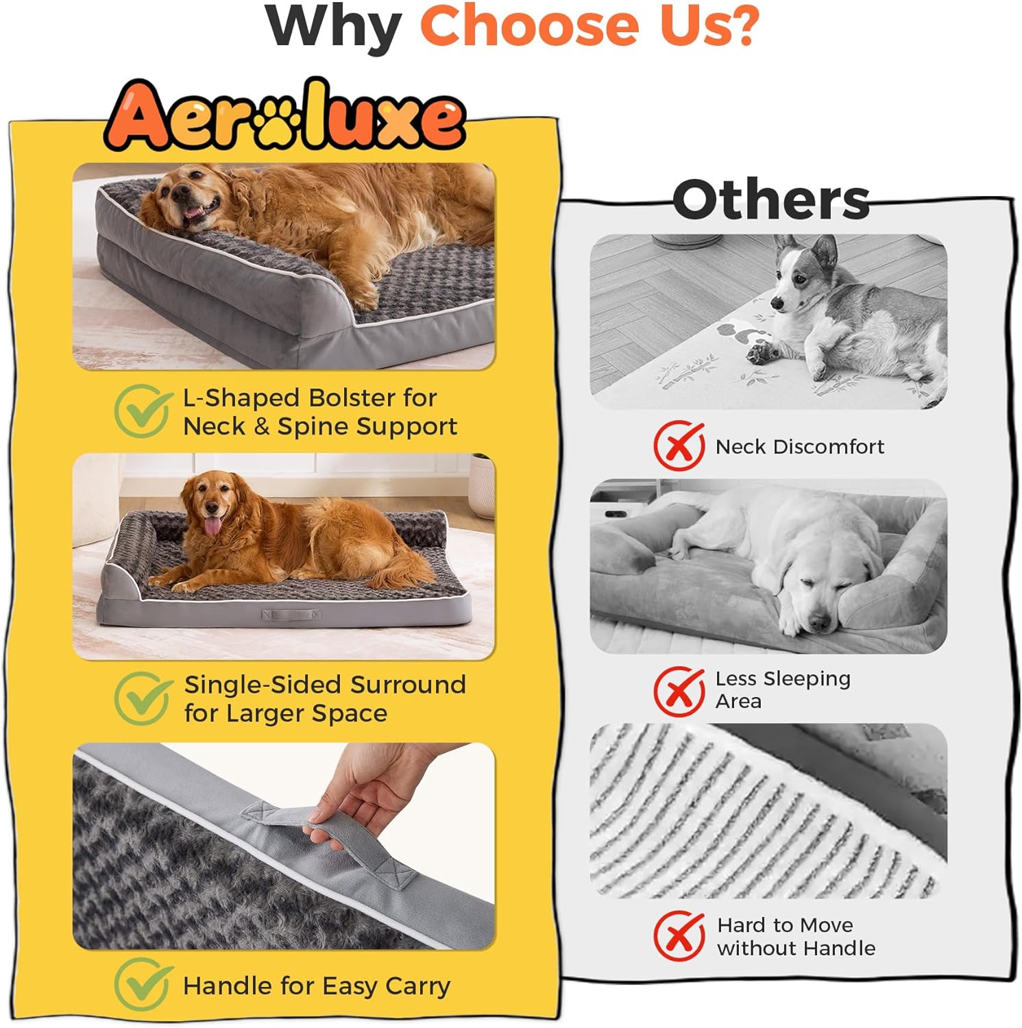 Dog Beds Large Sized Dogs, XL Orthopedic Dog Beds for Large Dogs 42"x30"x7.5", Waterproof Pet Bed with Washable Cover, L-Shaped Pet Couch with Portable Handle, Grey - Image 3
